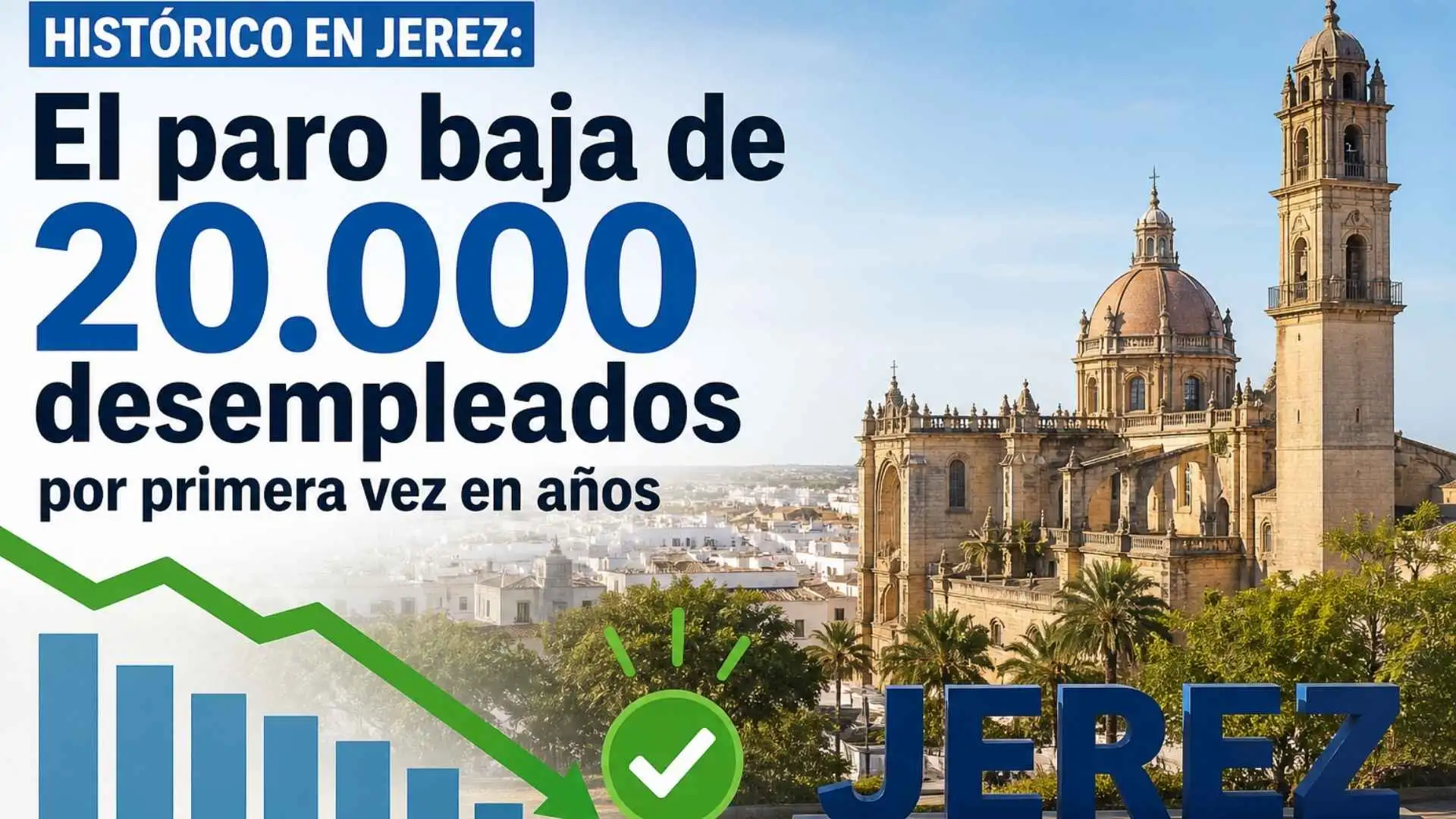 Gráfico de la bajada histórica del paro en Jerez de la Frontera por debajo de los 20.000 desempleados.