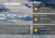 Previsión del tiempo en Jerez de la Frontera de Meteored con aviso de viento de sureste y temperaturas de hasta 32 grados.