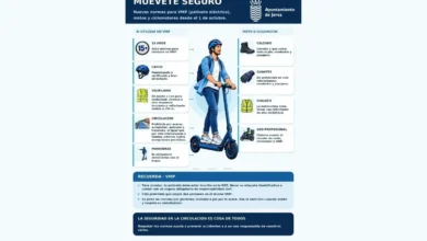 Cartel informativo de la campaña Muévete seguro de la Policía Local de Jerez con normas para VMP y motoristas