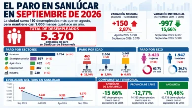Oficina de empleo en Sanlúcar de Barrameda en septiembre