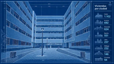 Representación gráfica azul de edificios residenciales alrededor de un patio, acompañada de una tabla con cifras de viviendas por ciudades.